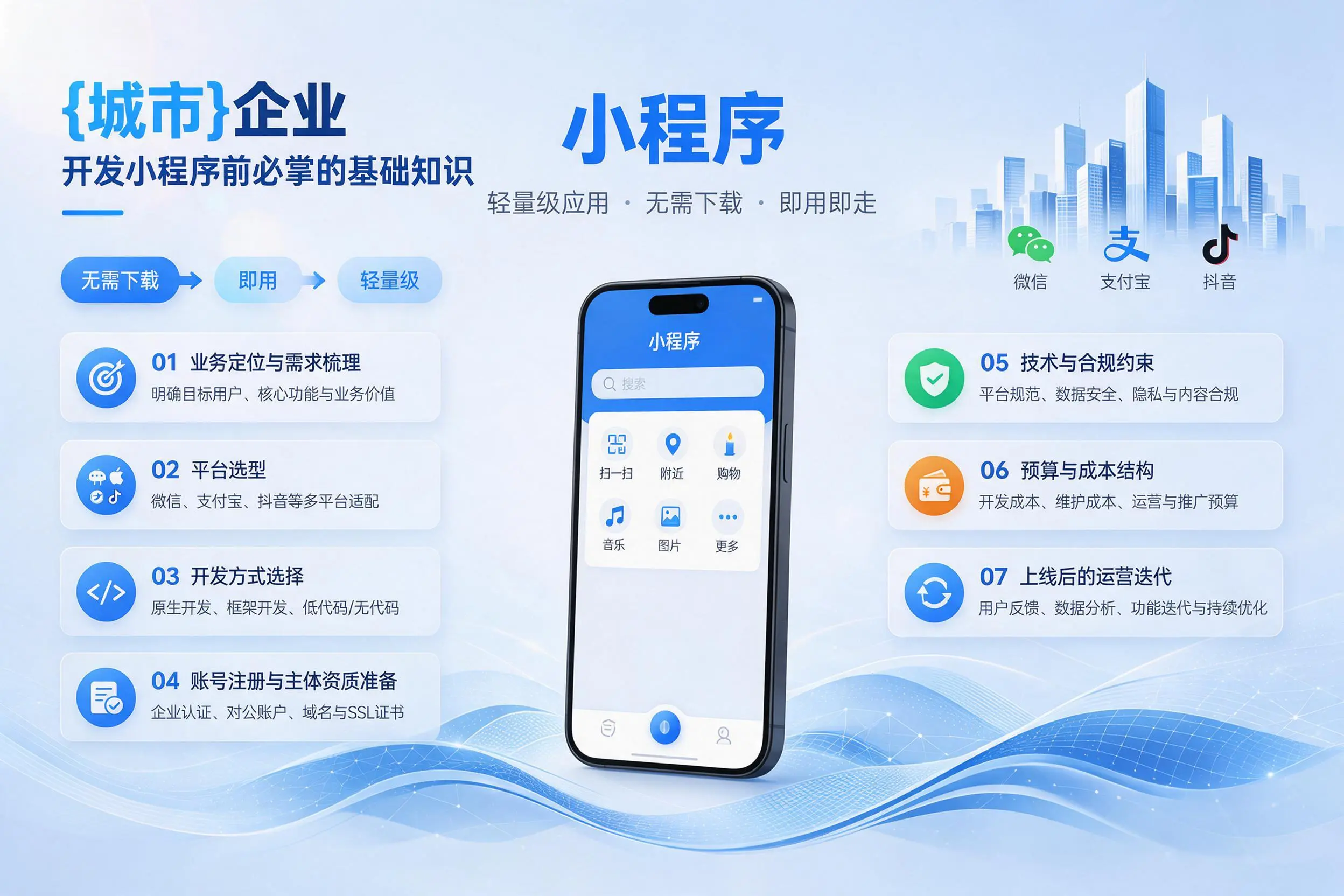 贺州企业开发小程序前必须掌握的基础知识有哪些