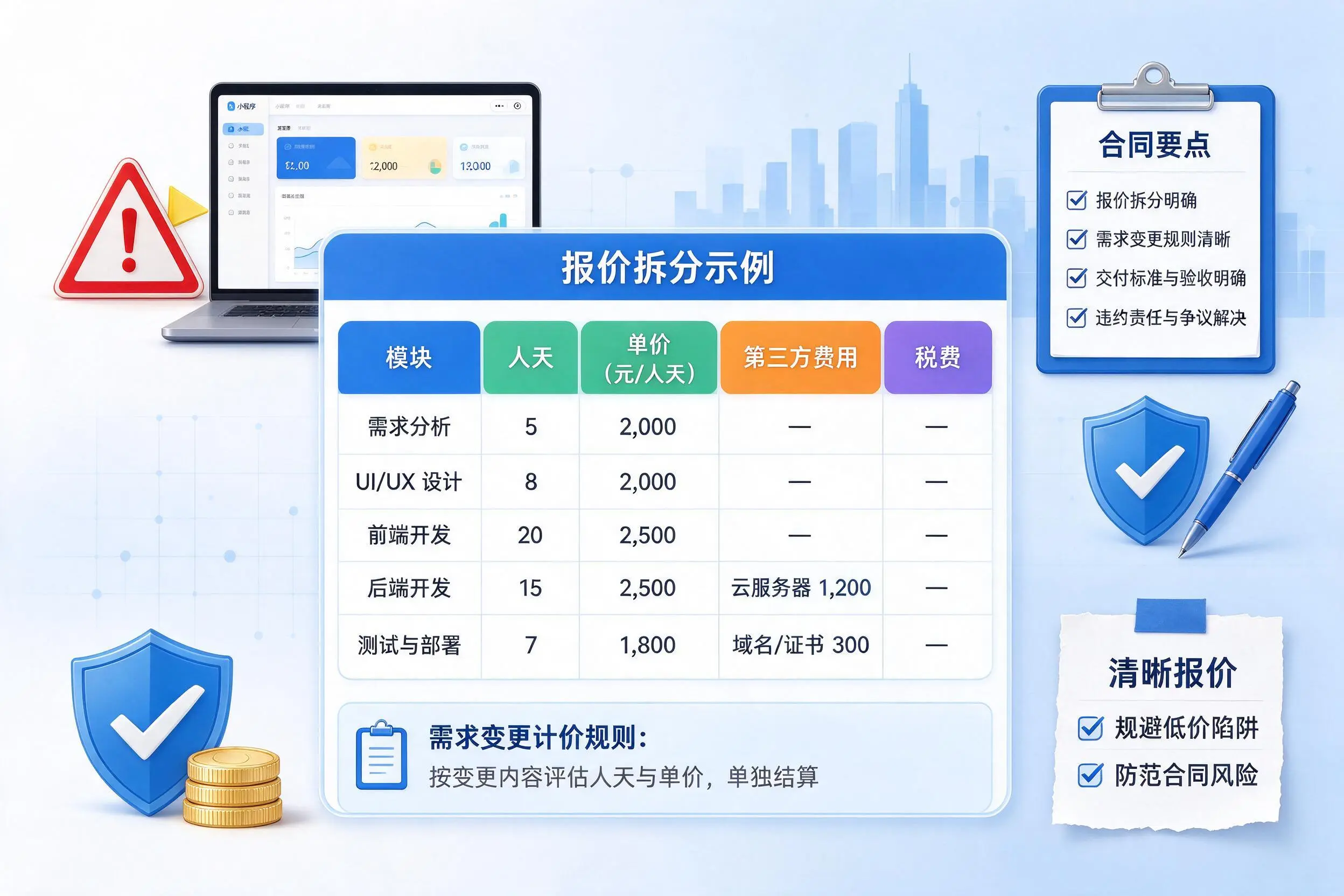 贺州小程序开发避坑指南:低价陷阱与合同风险