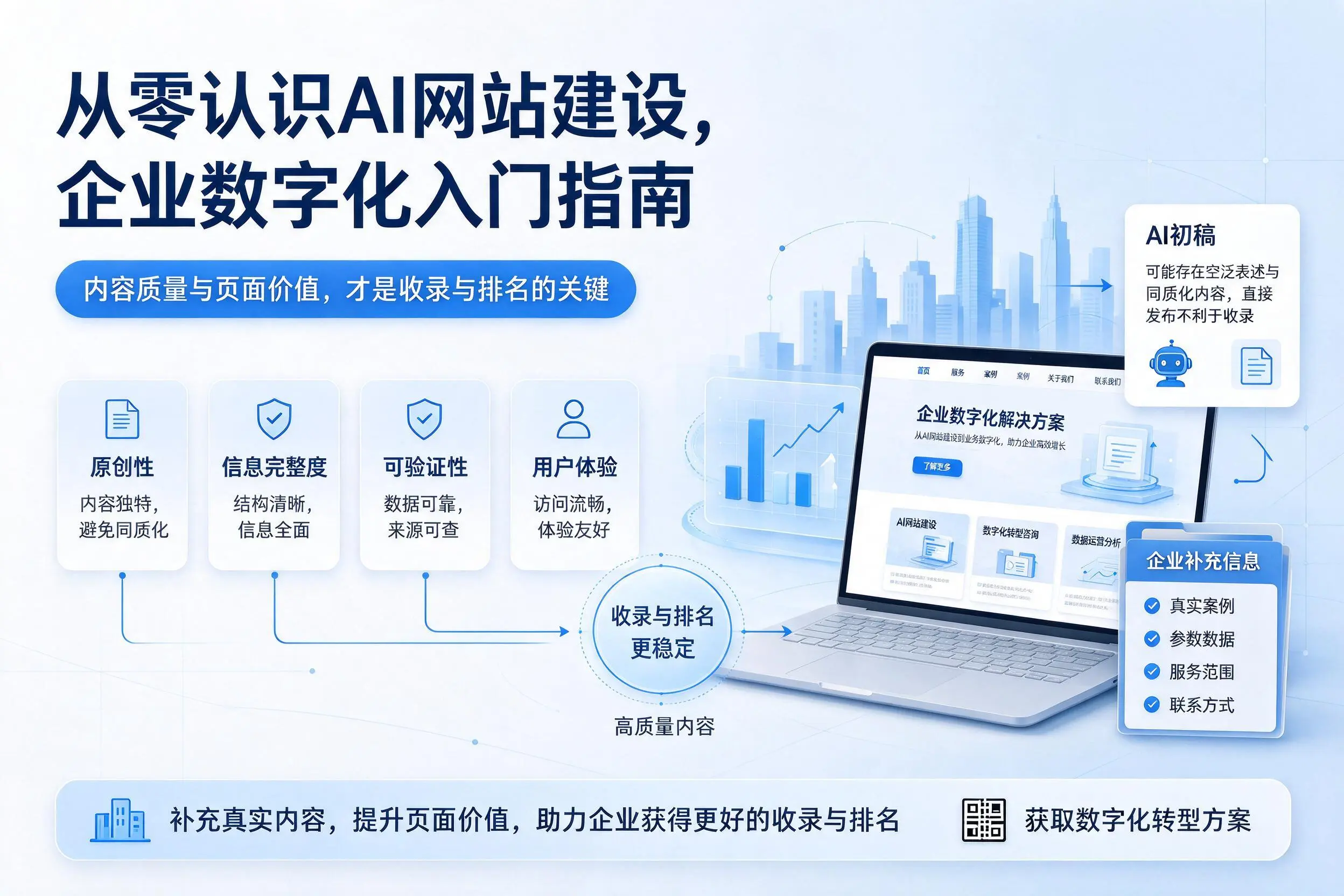 从零认识AI网站建设，贺州企业数字化入门指南
