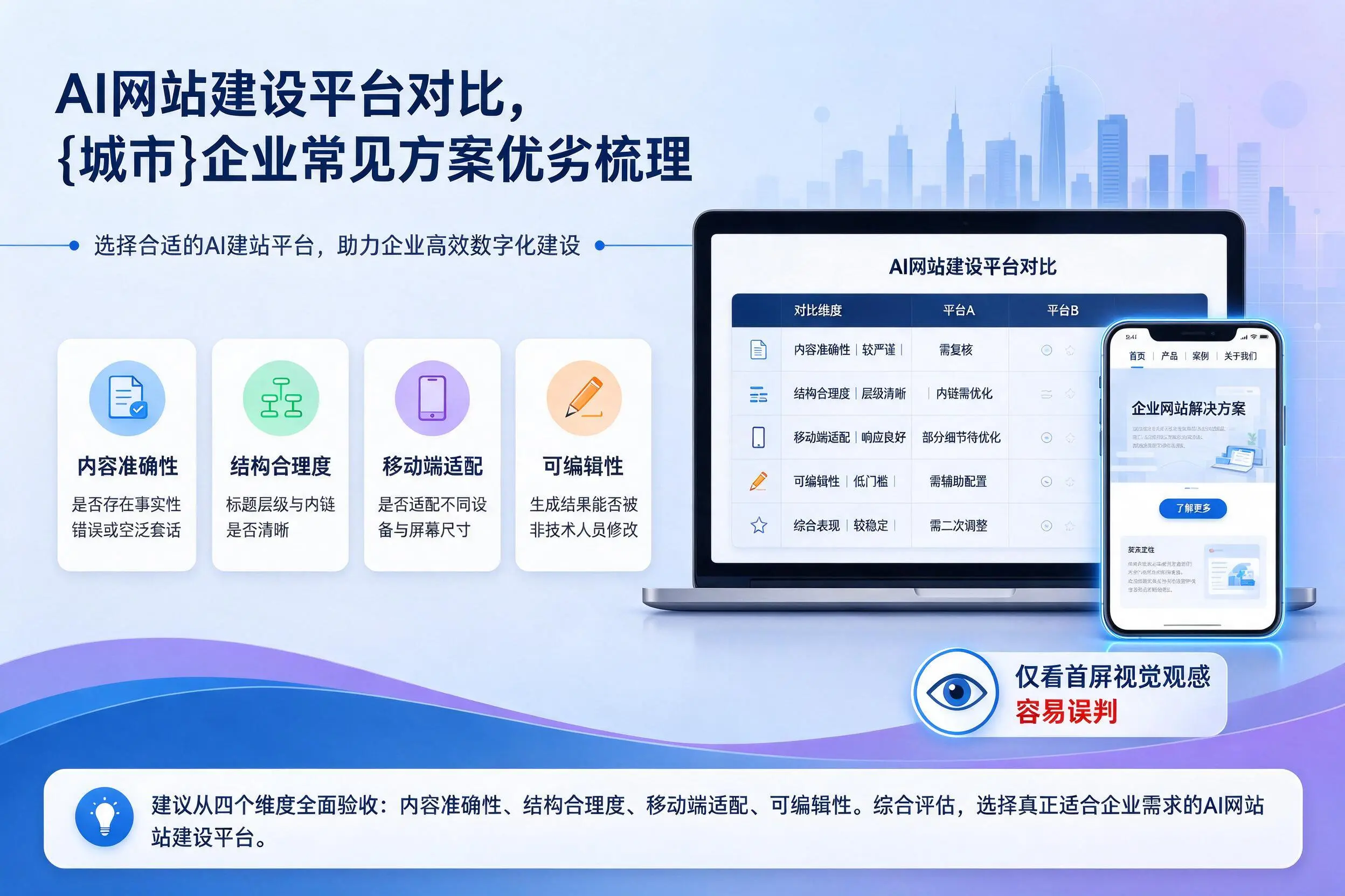 AI网站建设平台对比，贺州企业常见方案优劣梳理