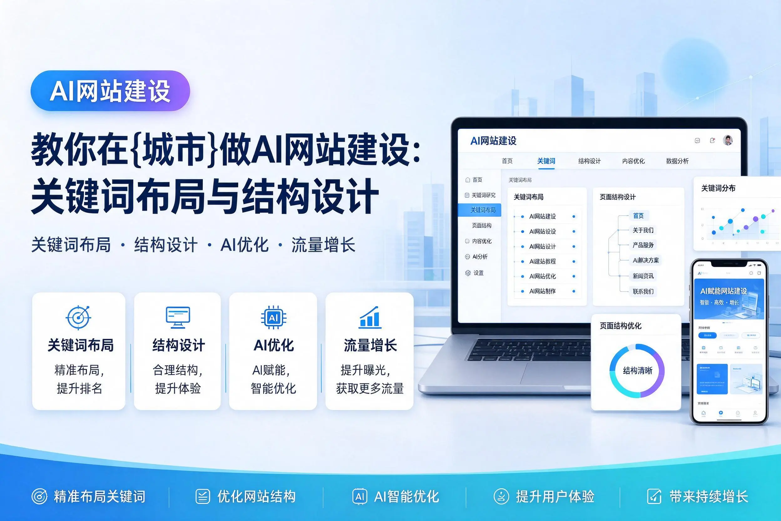 教你在贺州做AI网站建设：关键词布局与结构设计